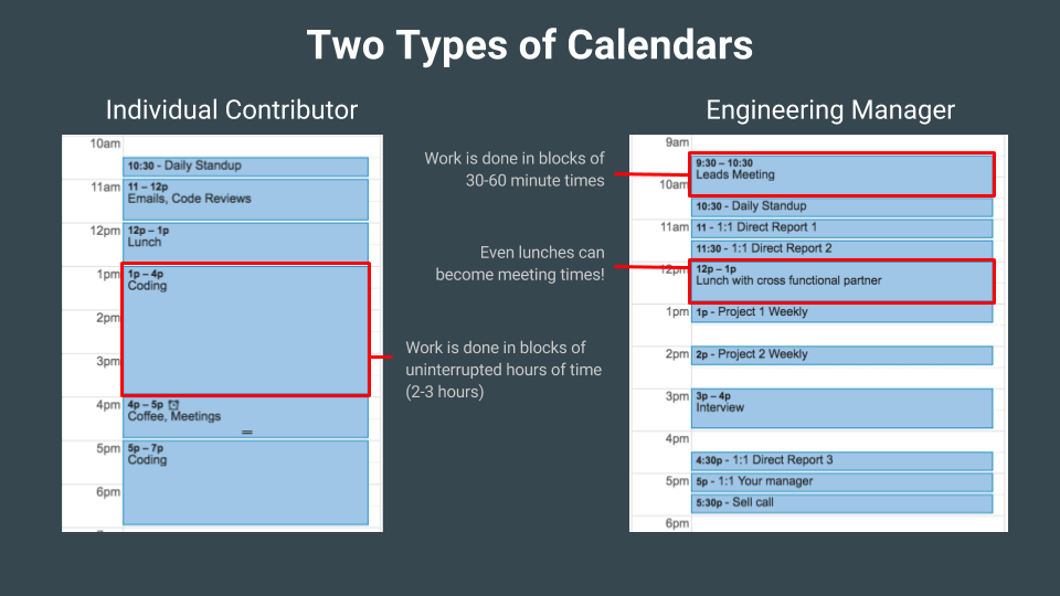 calendar comparing time management of an individual contributor vs engineering manager