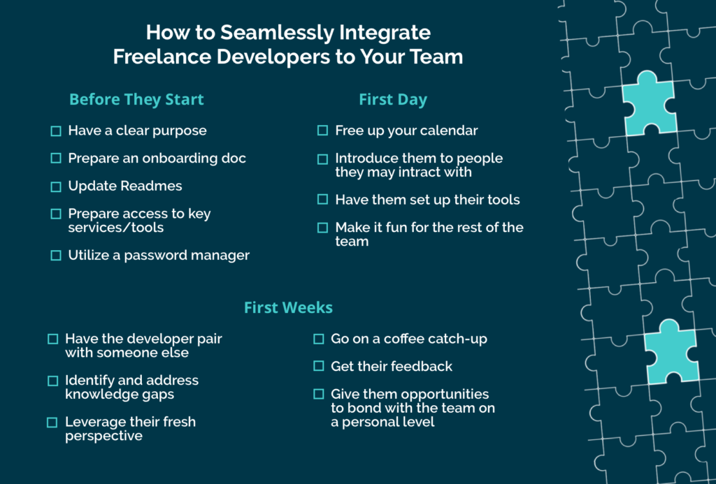 engineering manager checklist for integrating freelance developers with regular team and other stakeholders