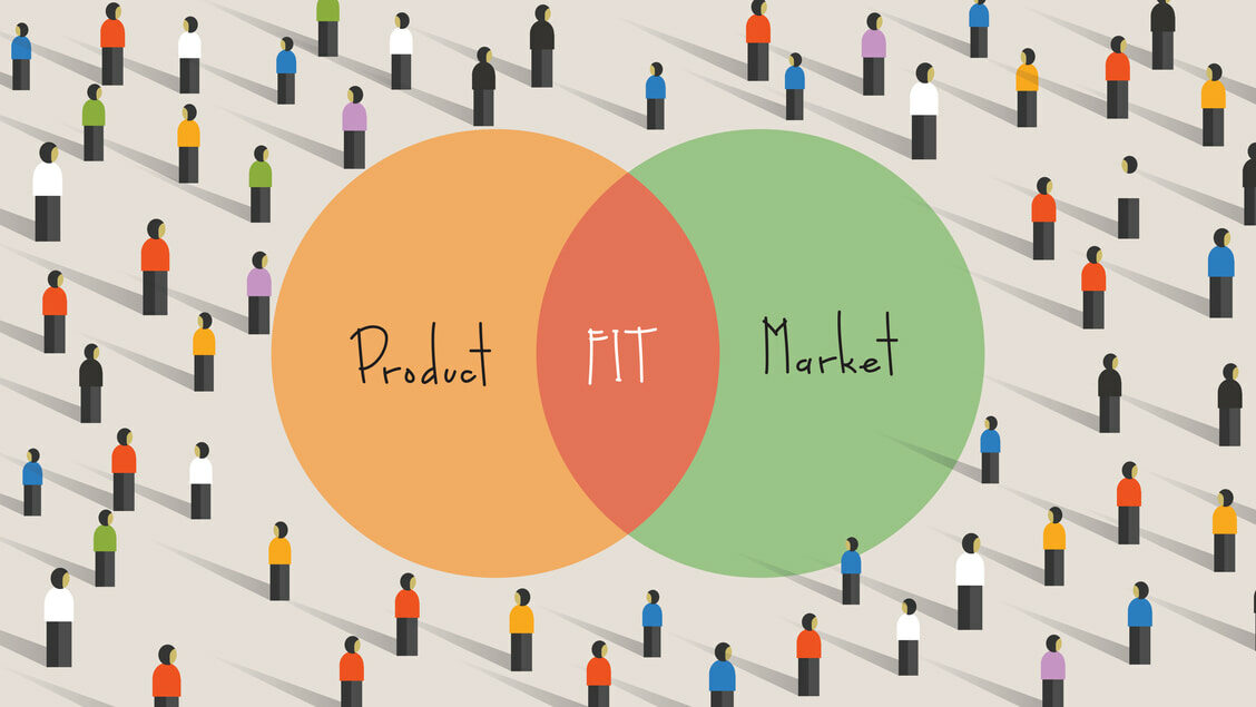 the path to product-market fit must go through proof-of-concept, minimum viable product, prototype, and more first