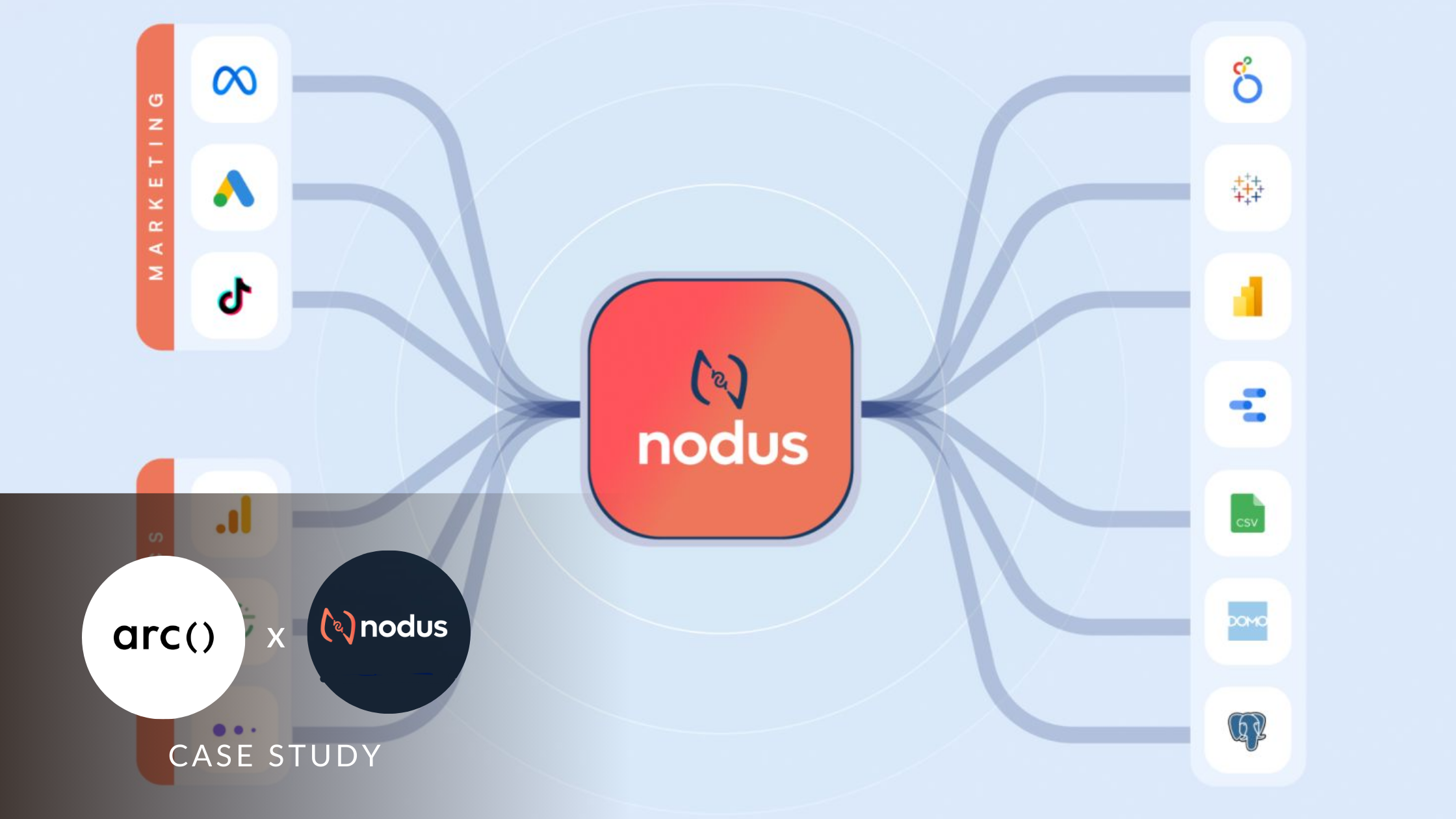 Nodus Finds Top Global UI/UX Designer with Arc - Arc Employer Blog