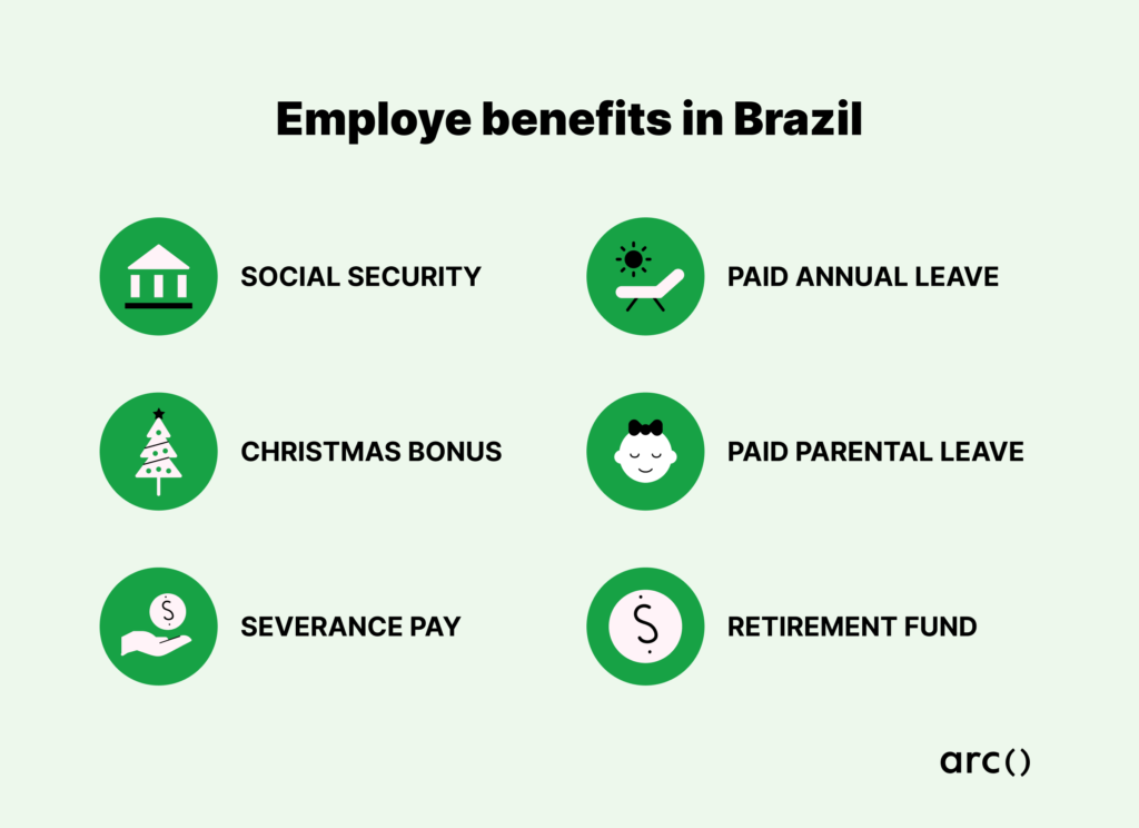 employee benefits in Brazil