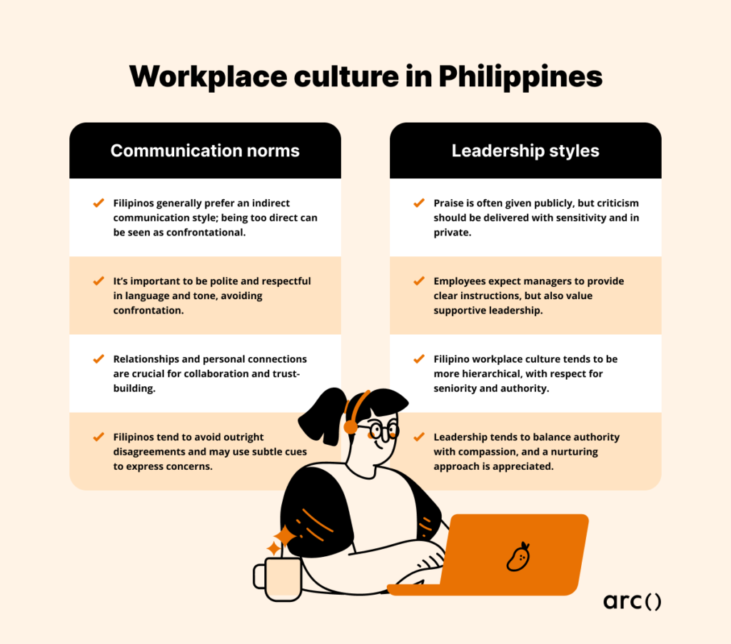 cultural nuances in the Philippine workplace