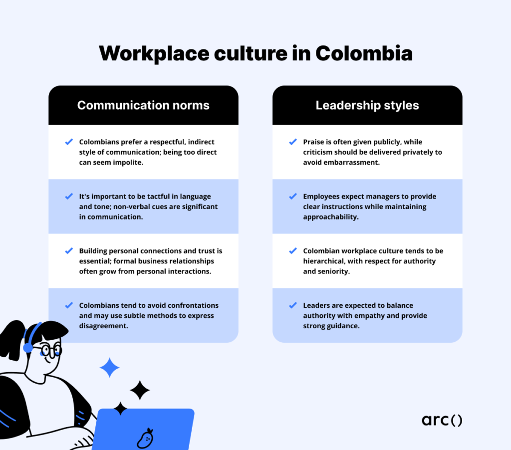 workplace culture in colombia