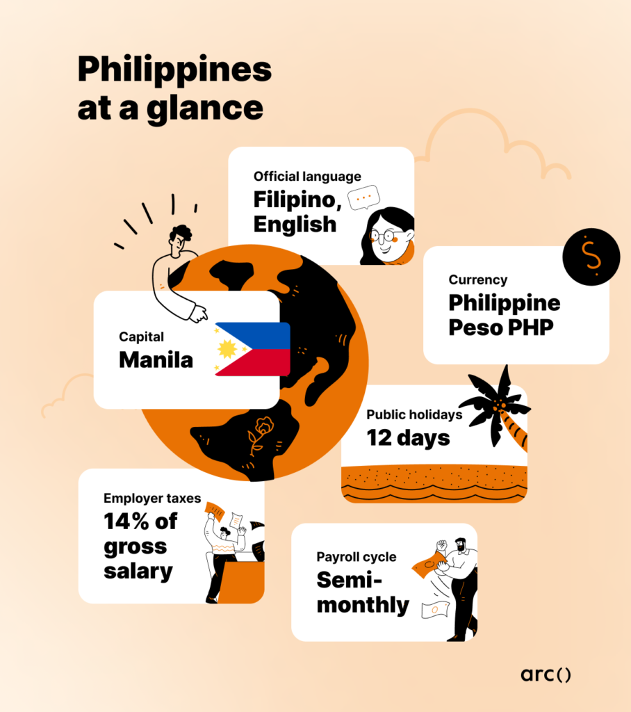 hiring in the philippines