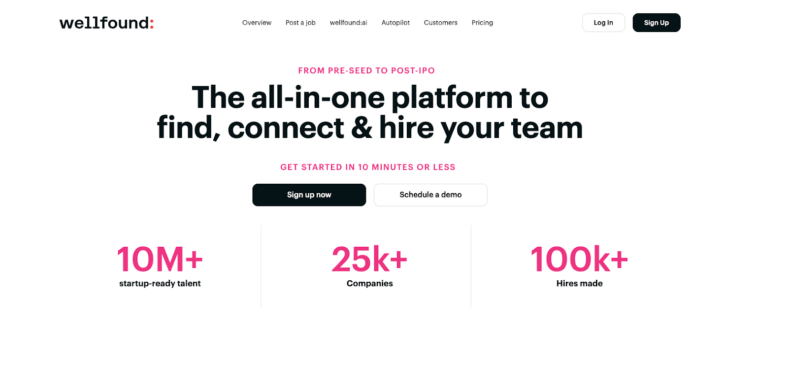 Wellfound: A hiring platform for startup-ready talent