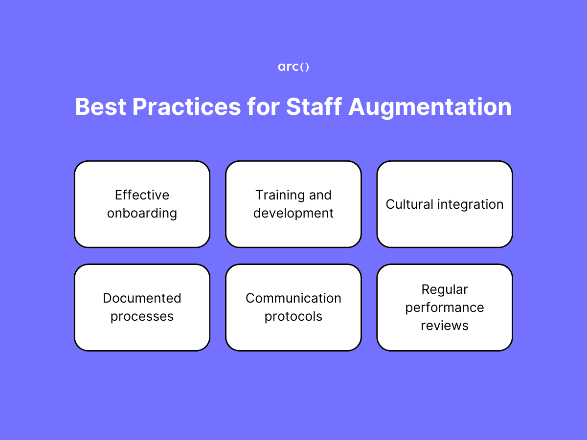 Tips for successful staff augmentation