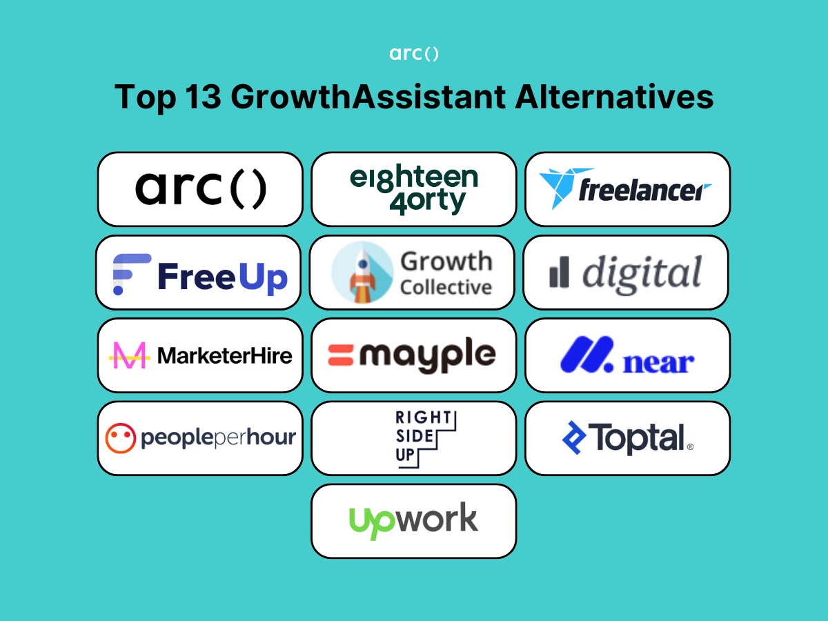 Top 13 GrowthAssistant alternatives