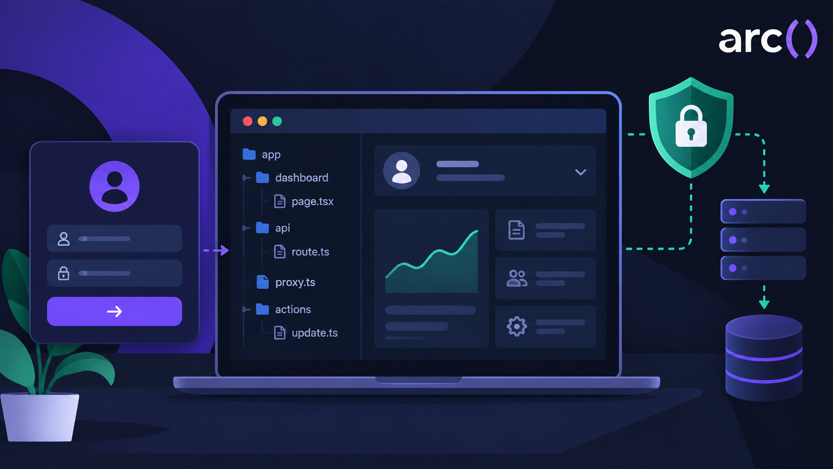 Authentication in the Next.js App Router: patterns that hold up in production